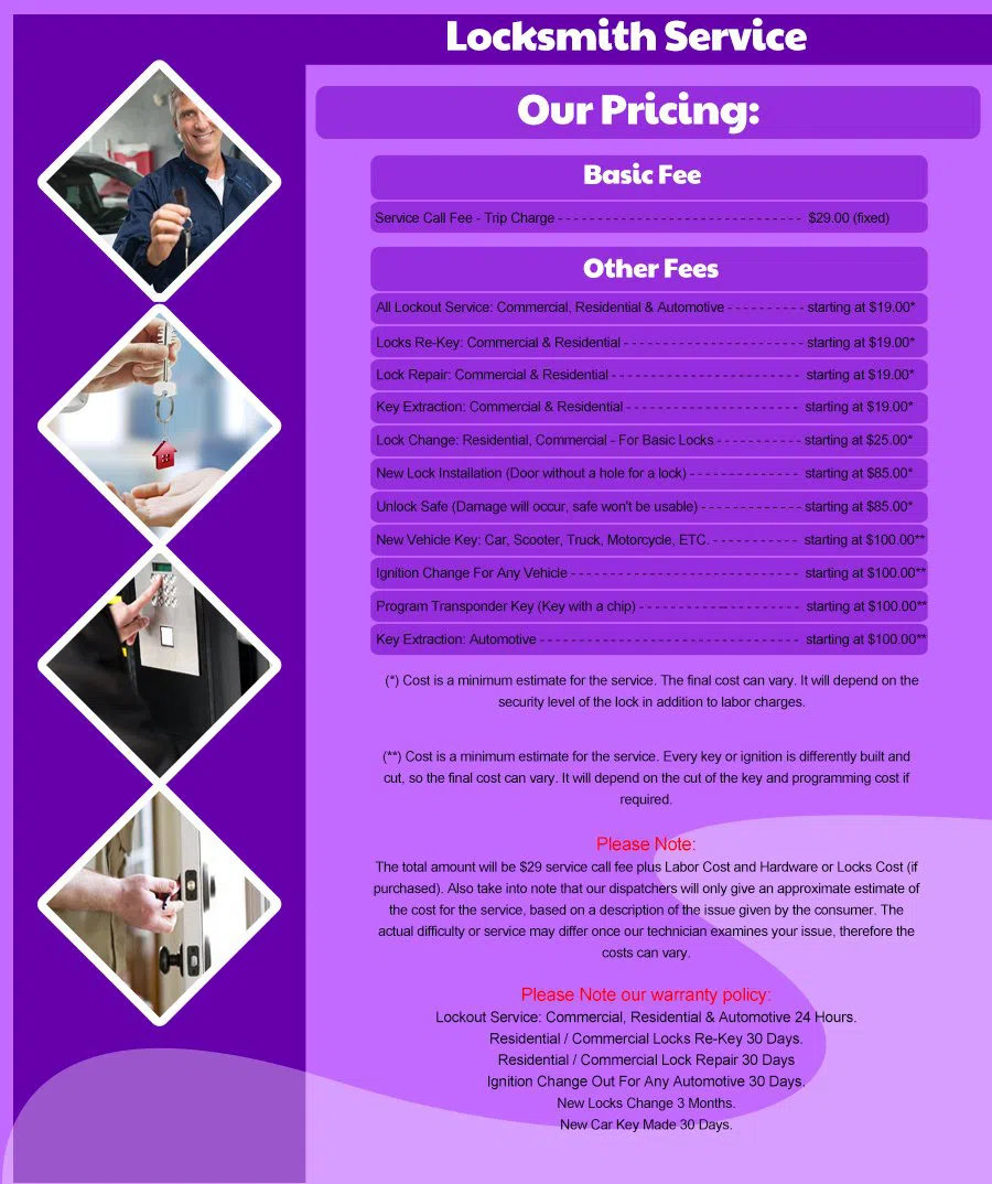 Frisco TX Locksmith Store Frisco, TX 214-556-2316